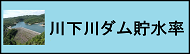 川下川ダム貯水率