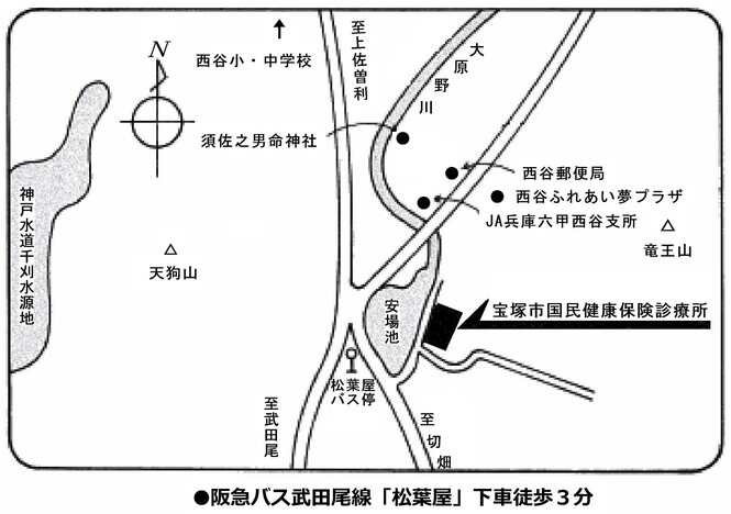 国民健康保険診療所への地図