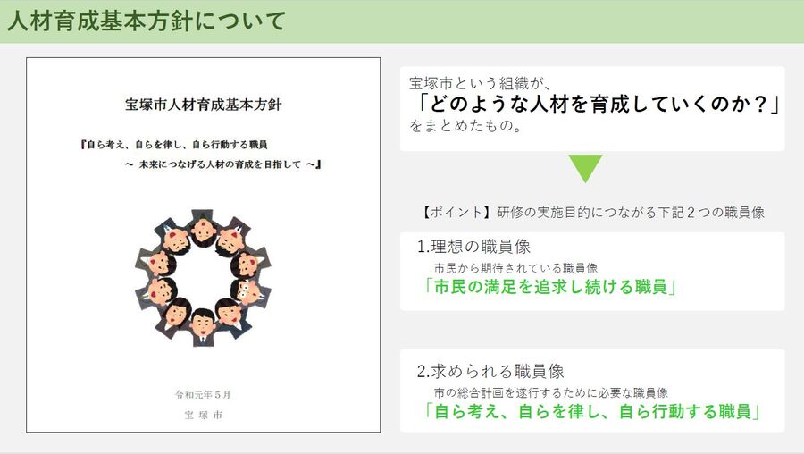 材育成方針とは、宝塚市がどのような人材を育成していくのかをまとめたもの。 ポイントは、2つの職員像。 1つめは理想の職員像「市民の満足を追求し続ける職員」 2つめは求められる職員像「自ら考え、自らを律し、自ら行動する職員」