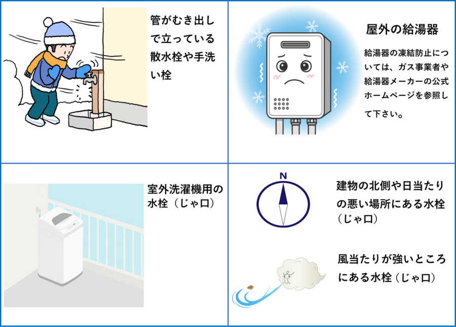 凍結しやすい場所