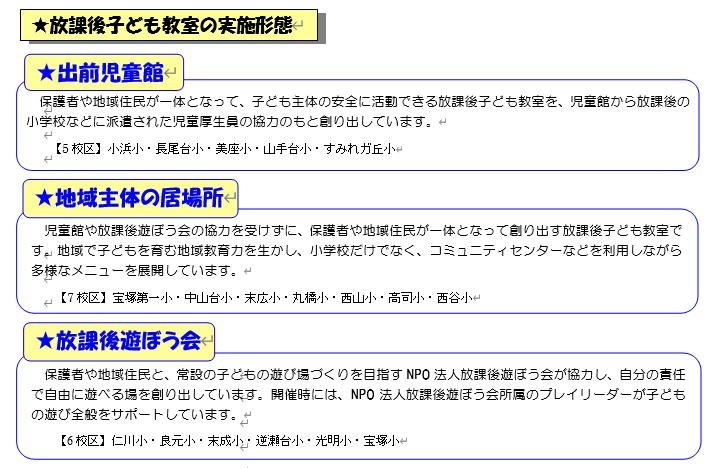 宝塚市放課後子ども教室の実施形態