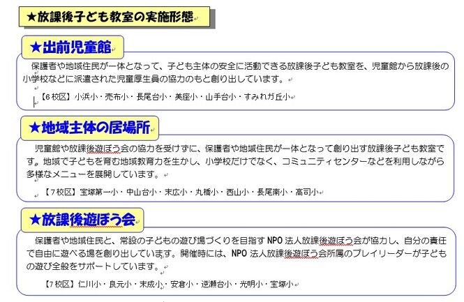 宝塚市放課後子ども教室の実施形態