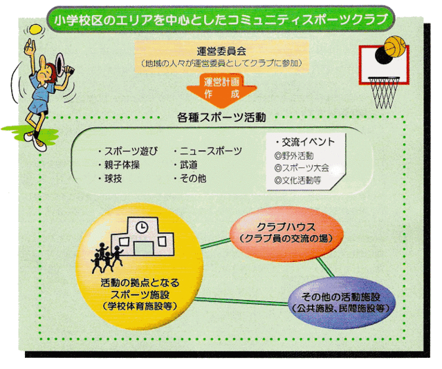 イメージ図