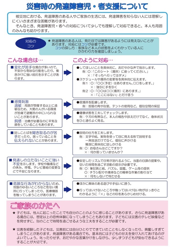 災害時の発達障がい児・者支援について