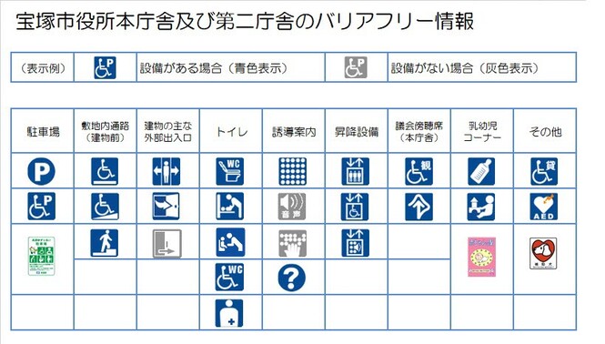 宝塚市庁舎バリアフリー情報