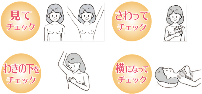 乳がん自己検診