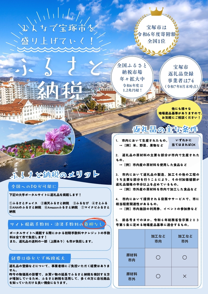 事業者向け