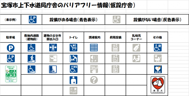 宝塚市上下水道局のバリアフリー情報