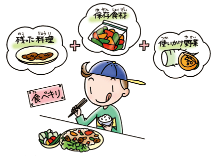 食べきり(イラスト)