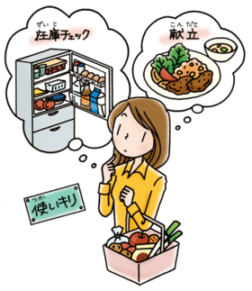 買い物は必要なものだけ（イラスト）