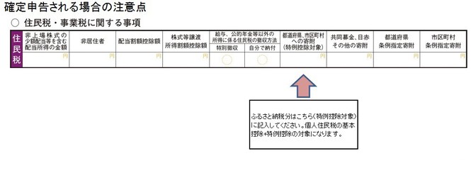 住民税に関する事項