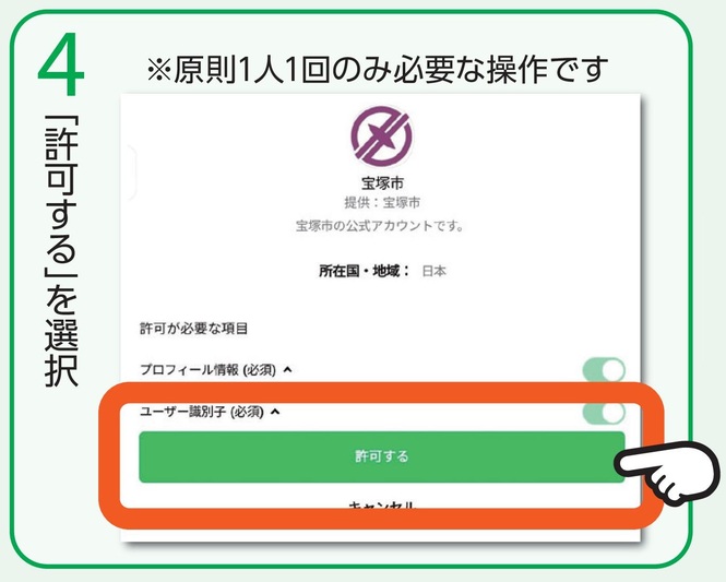 説明画像