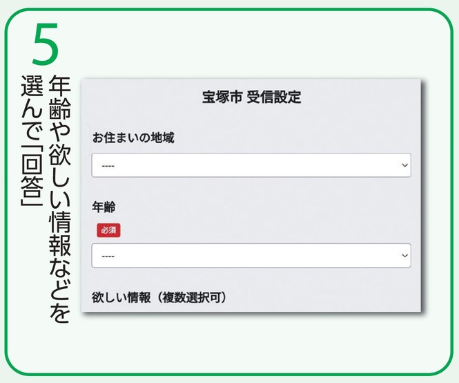説明画像