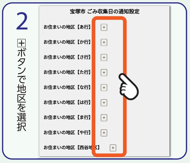 説明画像