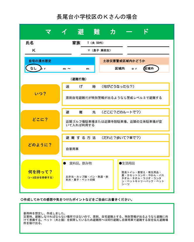 長尾台小学校区のKさんのマイ避難カード