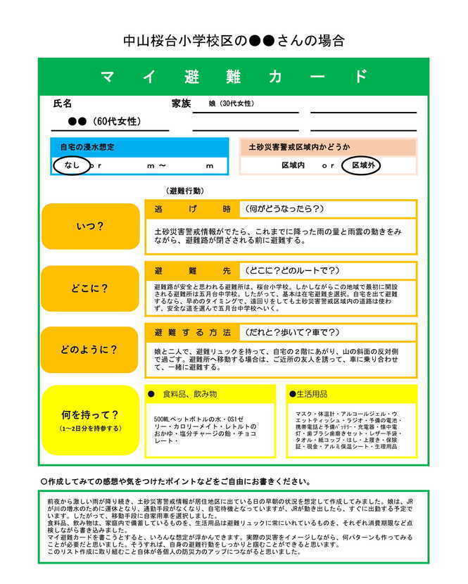 中山桜台小学校区　●●さんのマイ避難カード