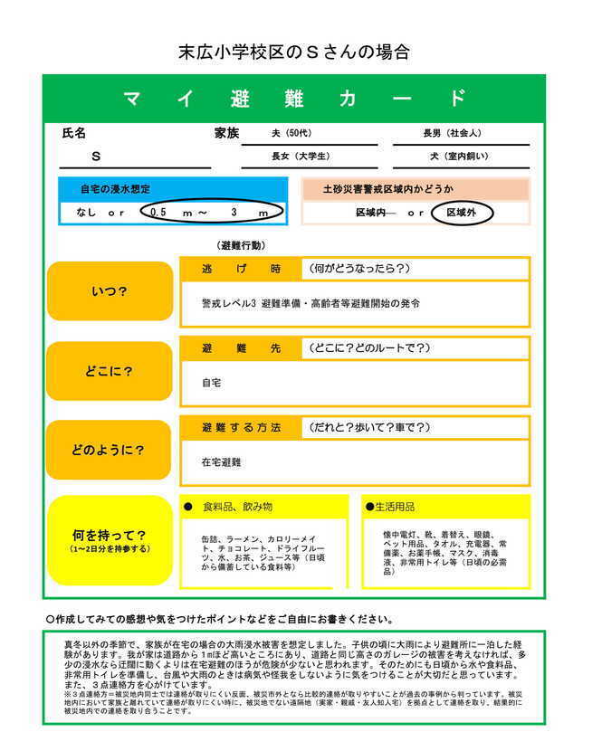 末広小学校区のSさんのマイ避難カード