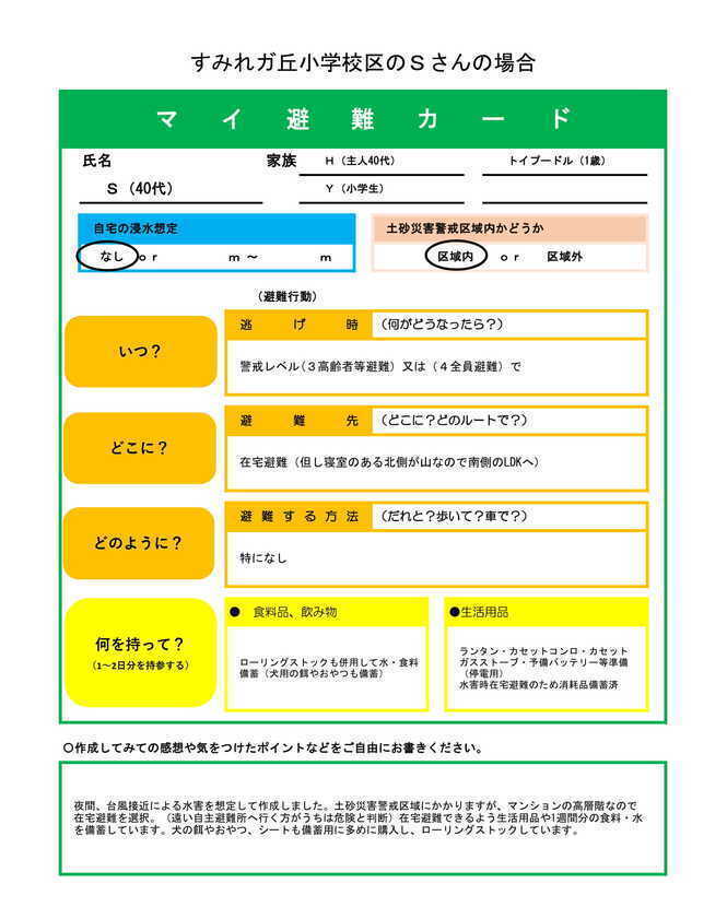 すみれガ丘小学校区のSさんのマイ避難カード