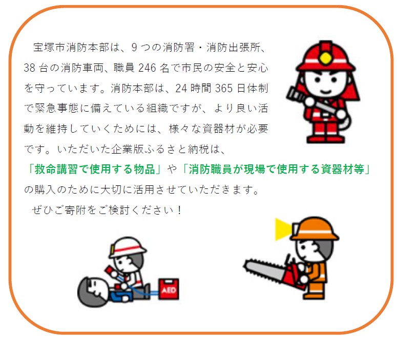 消防・救急活動により市民の命と安全・安心を守ります！