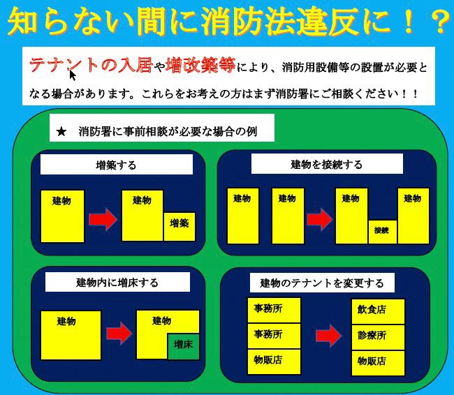 知らない間に消防法違反に前半説明