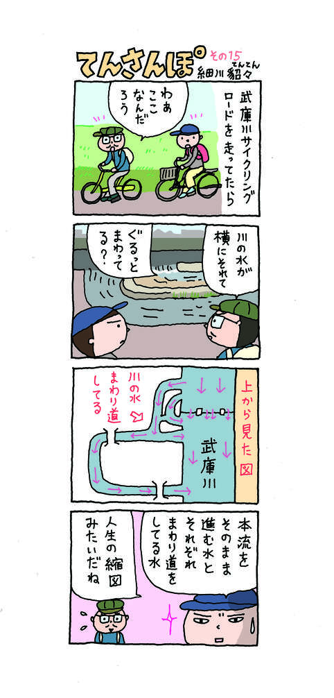 てんさんぽ15回目画像 武庫川の水流について