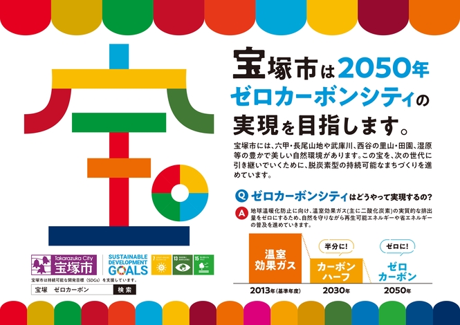宝塚市は2050年ゼロカーボンシティの実現を目指します。