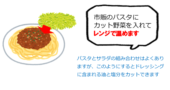 パスタ