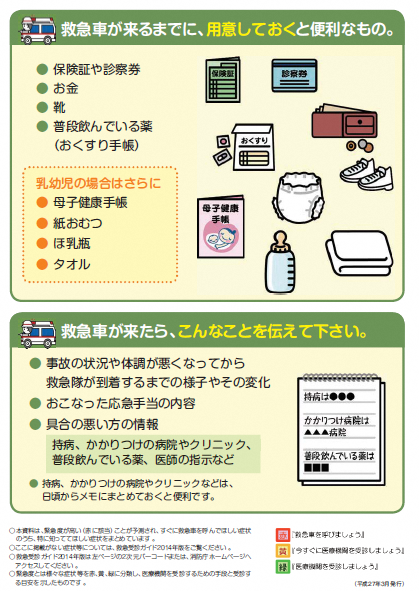 救急受診の準備