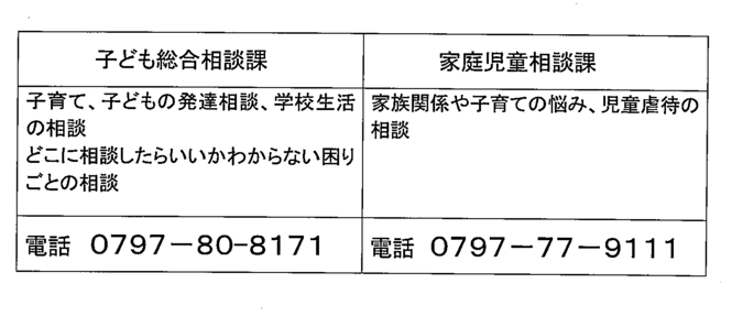 「あのね」2つの課電話連絡先