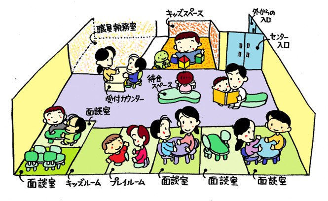 たからっ子総合相談センター 館内イメージ図
