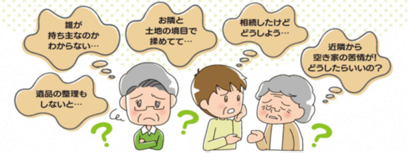 どうする？あなたのお家や実家！これからの宝塚のまち！