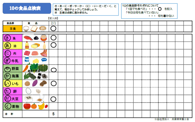 食品点検表