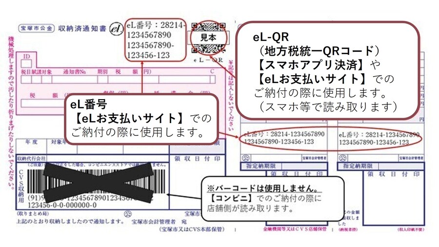 納付書見本