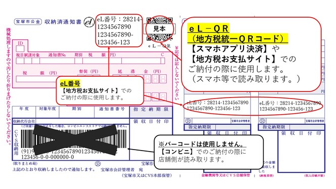 納付書見本