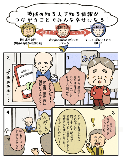 冊子中のマンガのページ