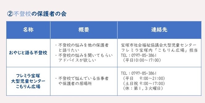 ☆彡