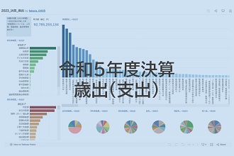 令和5年度決算 歳出に関するダッシュボード