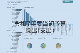 令和7年度予算（歳出）へのリンク