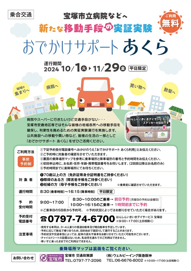 利用方法等