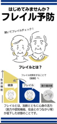 フレイル予防リーフレット
