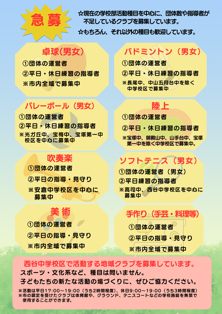 急募チラシ裏