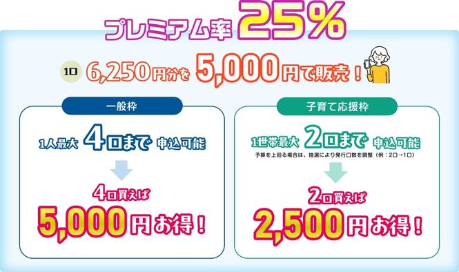 はばたんPay+