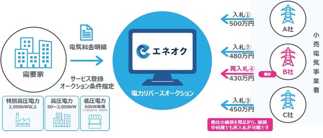 イメージ図