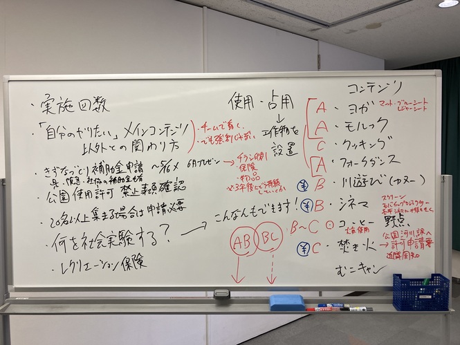 ミーティングの様子