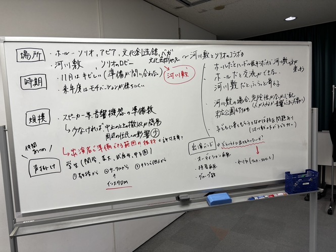 ミーティングの様子