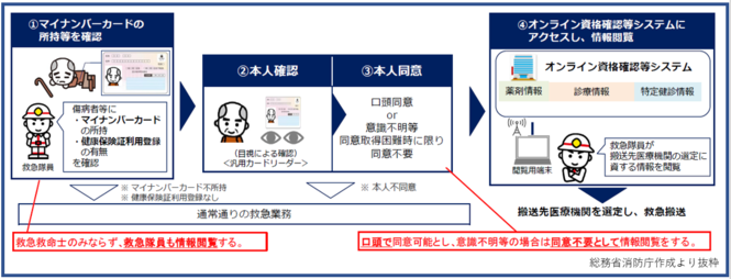 活動イメージ