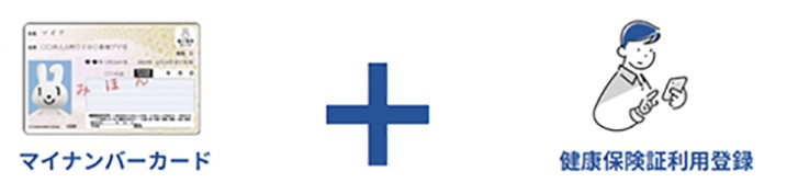 マイナカードに保険証の登録とマイナ保険証の携帯