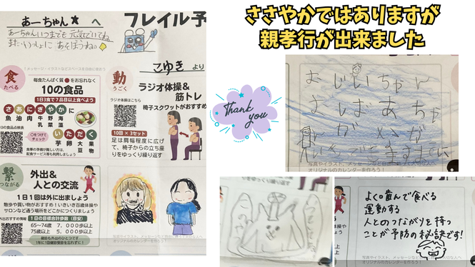 フレイル予防の輪