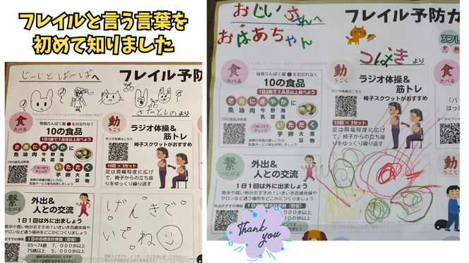 フレイル予防の輪
