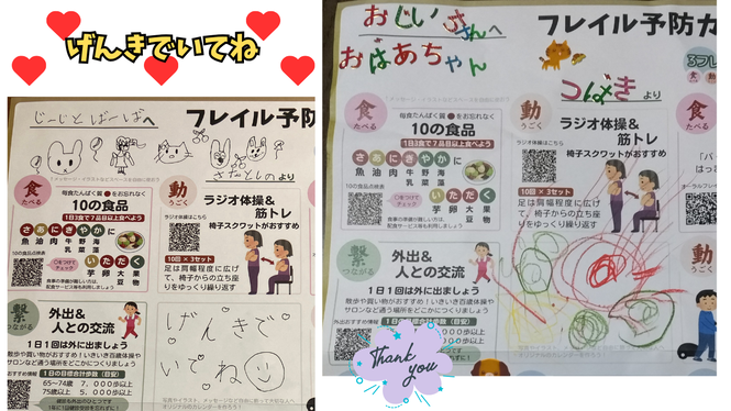 フレイル予防の輪